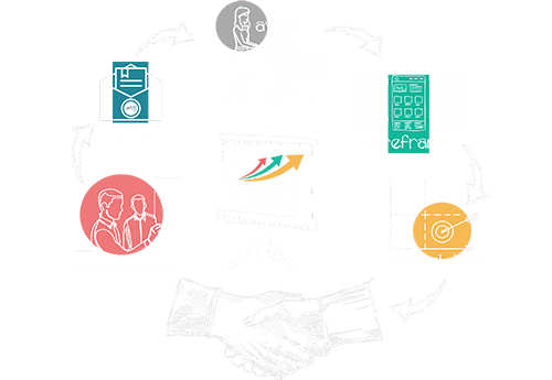 Pomoćne digitalne usluge koje vam olakšavaju rad