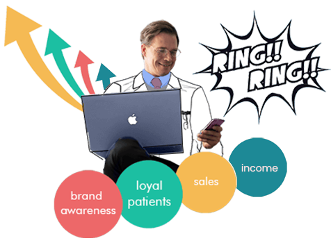 Izrada sajta predstavlja početak korišćenja internet marketinga i obezbeđuje rast vašeg brenda u lokalu i globalno