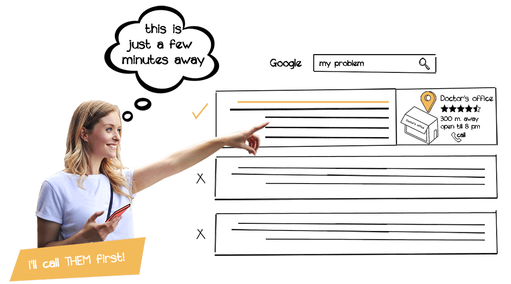 Besplatna usluga Lokalni SEO za sve naše klijente